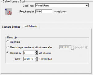 Setting the startup interval of the VUsers.